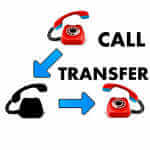 Call Transfer