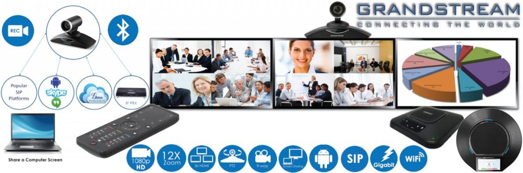 Grandstream Video Conferencing System Kenya