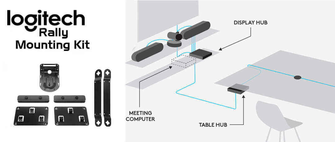 Logitech Rally Mounting Kit Kenya