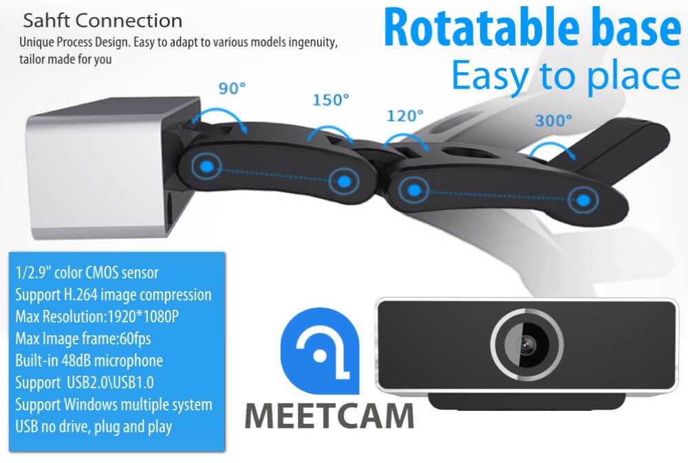 Meetcam Webcamera Supplier Kenya Meetcam Webcamera Supplier Kenya