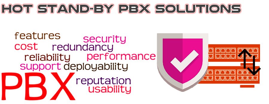 Hot Stanby Pbx To Cloud Nairobi