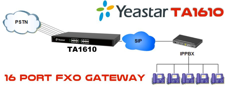 yeastar ta1610 nairobi