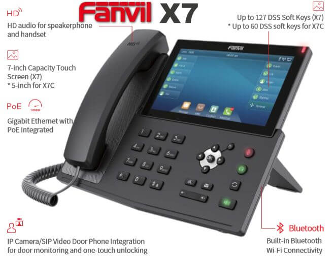 Fanvil X7 Ipphone Nairobi