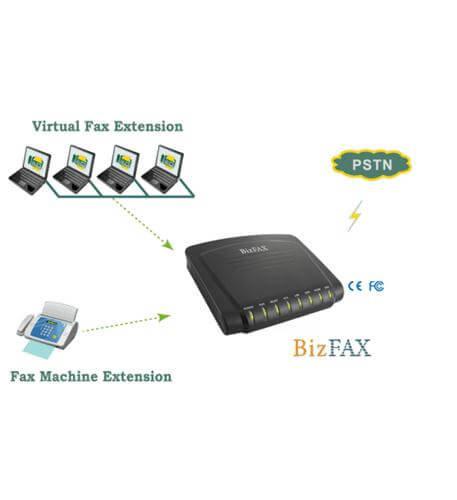 Fax Server Kenya