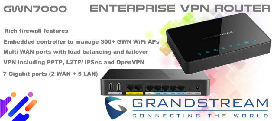 Grandstream Gwn7000 Kenya