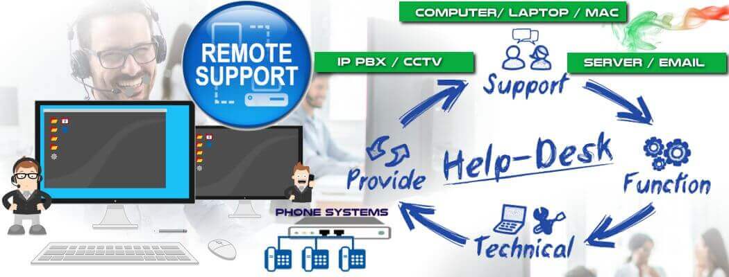 Remote It Pbx Support Nairobi