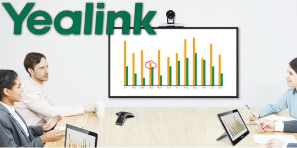 yealink Video Conferencing System Kenya
